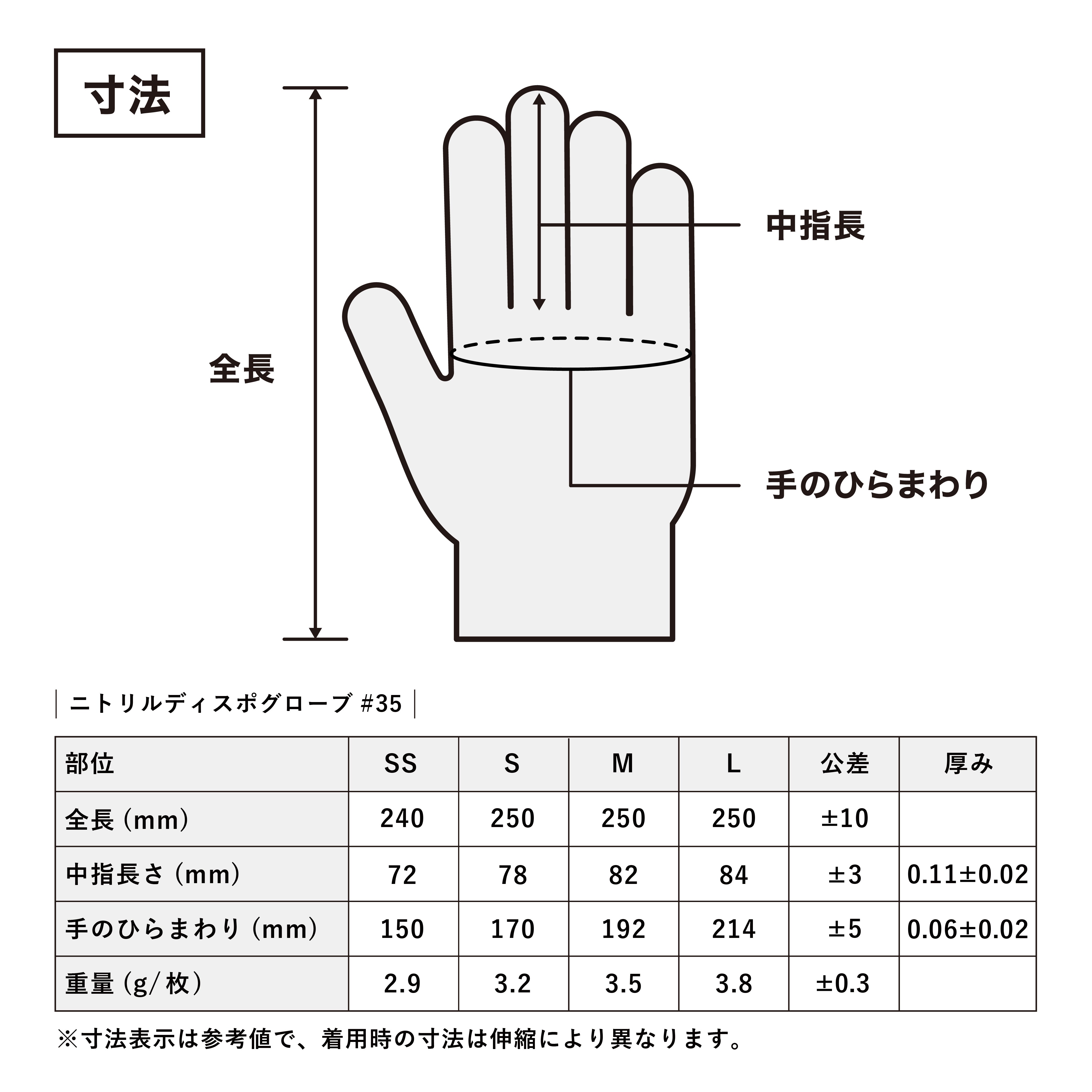 ディスポ手袋 | ニトリルディスポグローブ＃35 【丸五公式】MARUGO