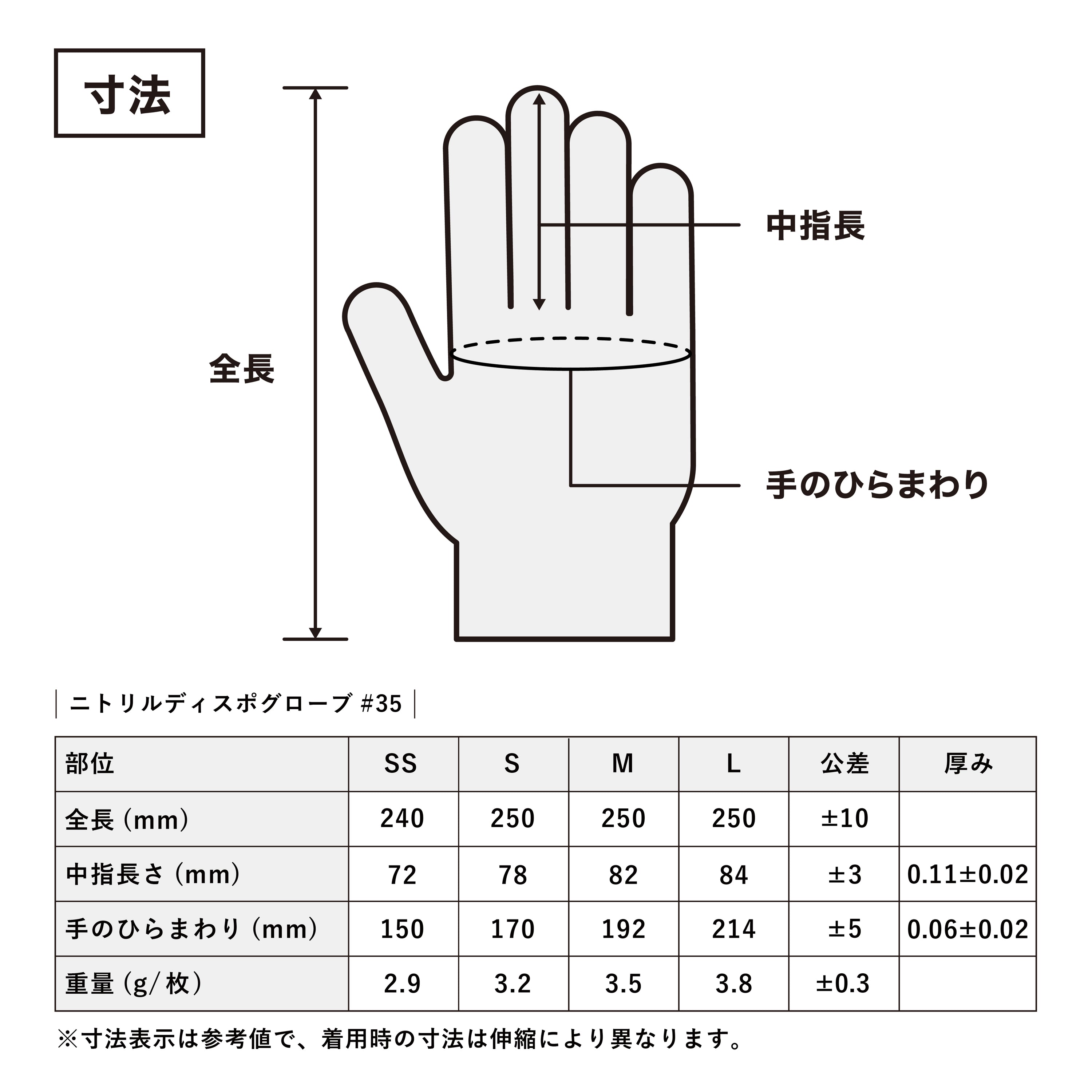 ニトリルディスポグローブ#35