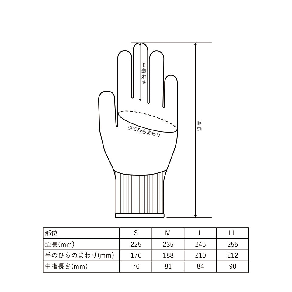 手袋 手甲保護 耐切創タイプ|まもるくんCR#990【丸五公式】MARUGO ONLINE SHOP|マルゴ