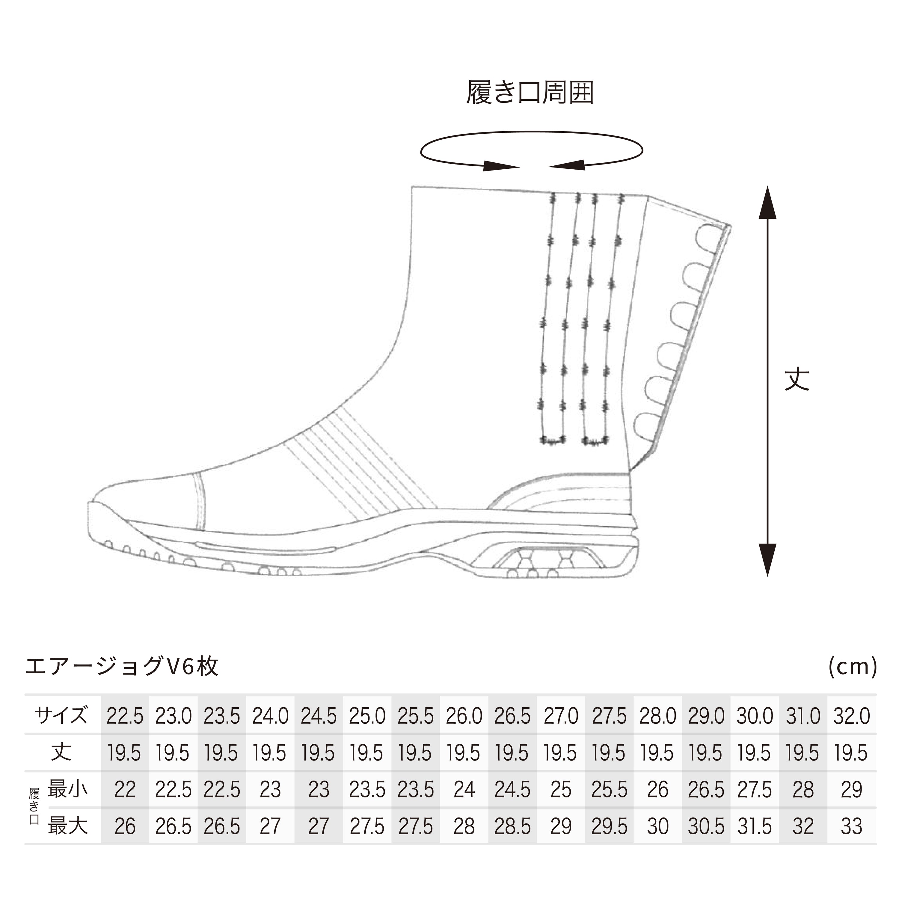 エアージョグV6枚