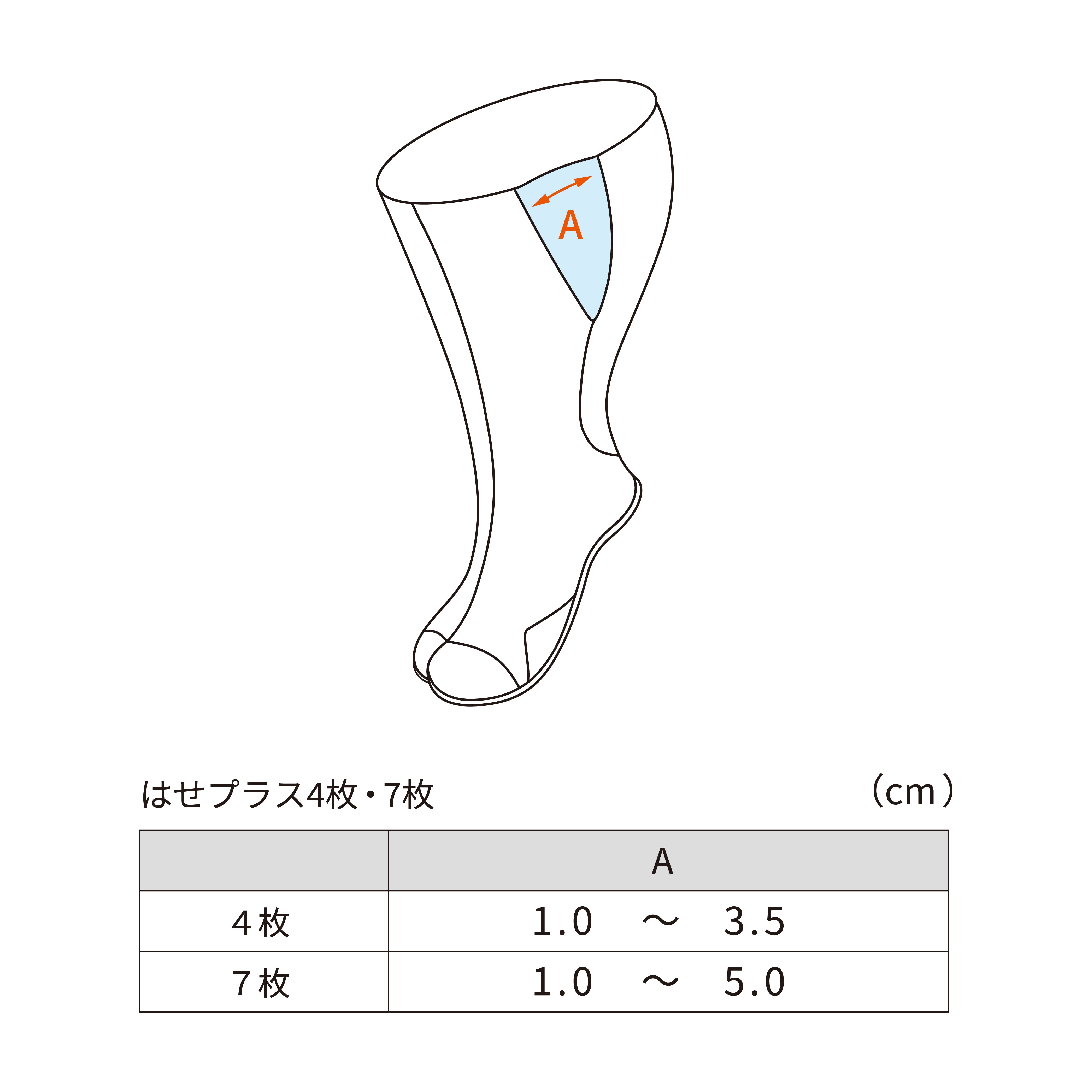 丸五公式】はせプラス4枚｜足袋（たび） – MARUGO ONLINE SHOP