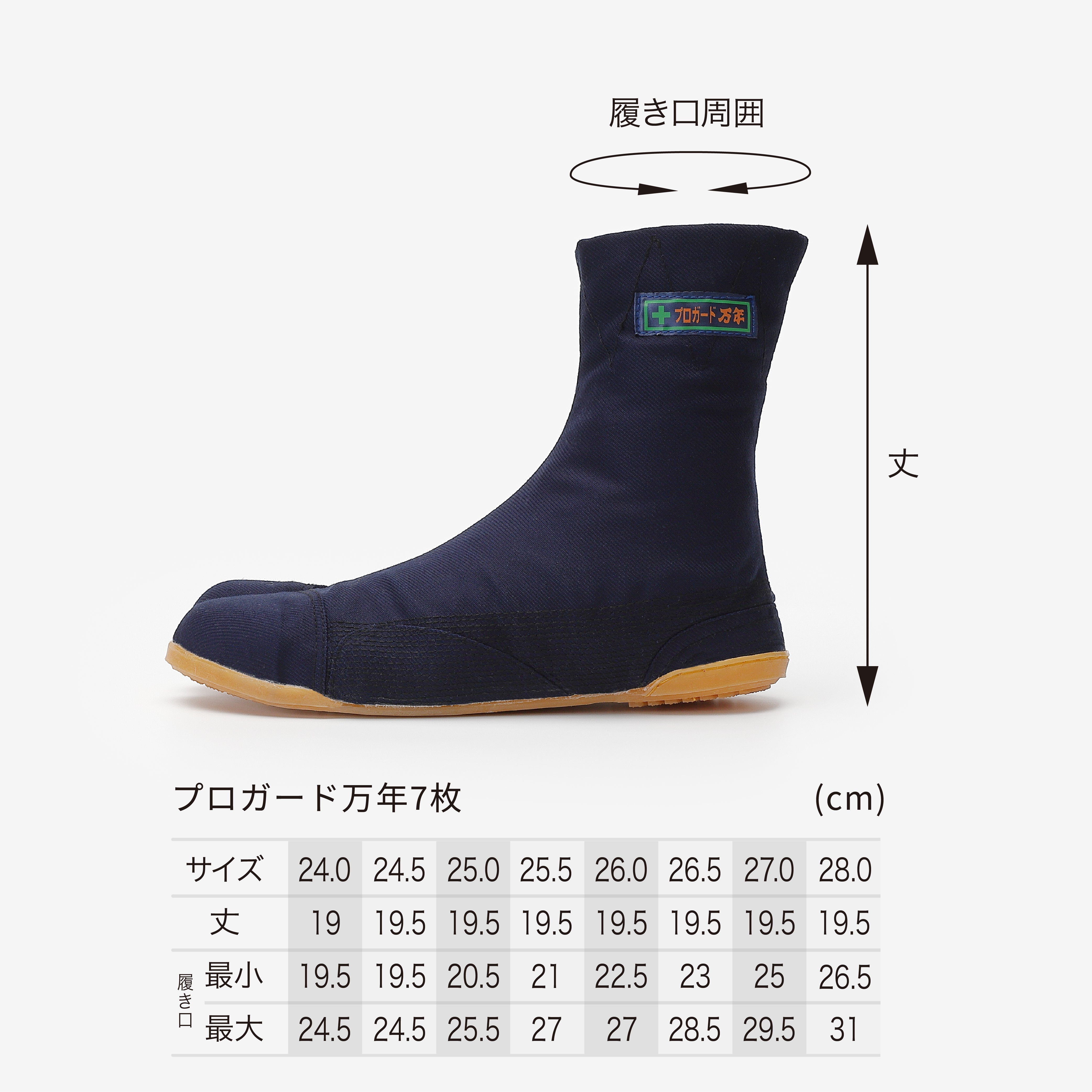 nanamaru★プロフ必読願様ご確認用 nanamaru☆プロフ必読願様ご確認用